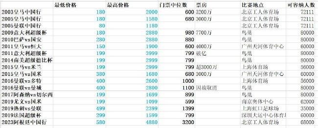 中文字幕色网